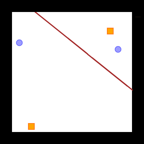 Screenshot of slicing